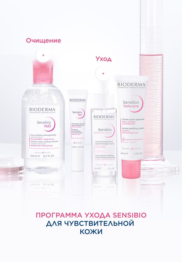 программа ухода Sensibio для чувствительной кожи