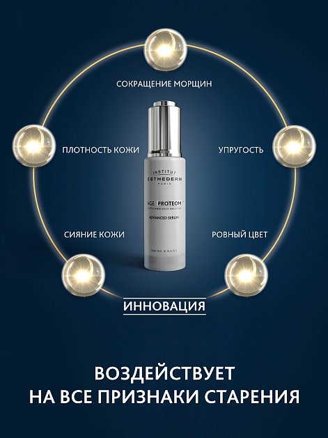 Сыворотка для продления молодости кожи