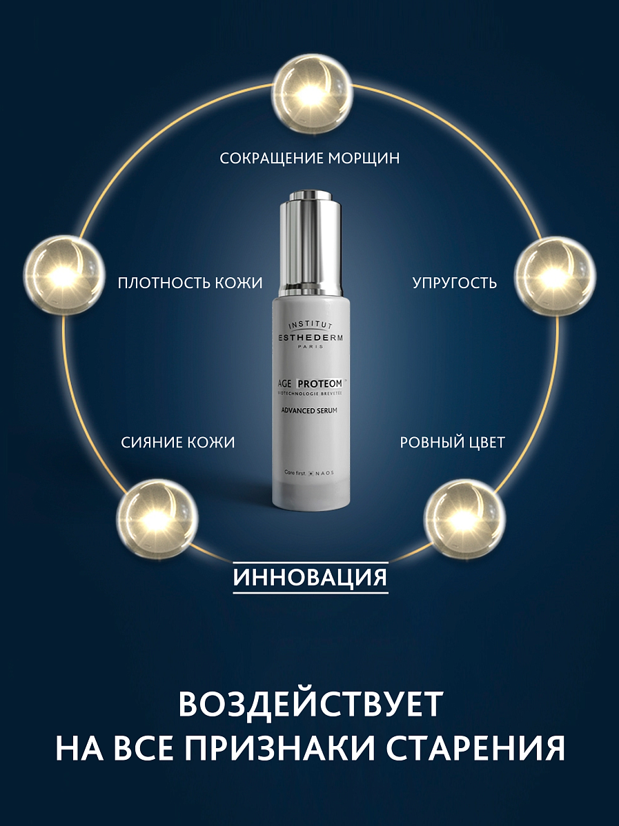 Сыворотка для продления молодости кожи