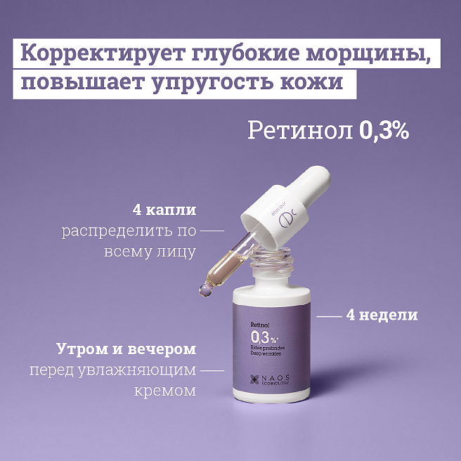 Сыворотка с ретинолом 0,3%