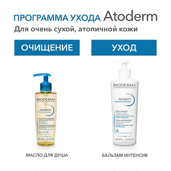BIODERMA Atoderm Масло для душа — купить по выгодной цене