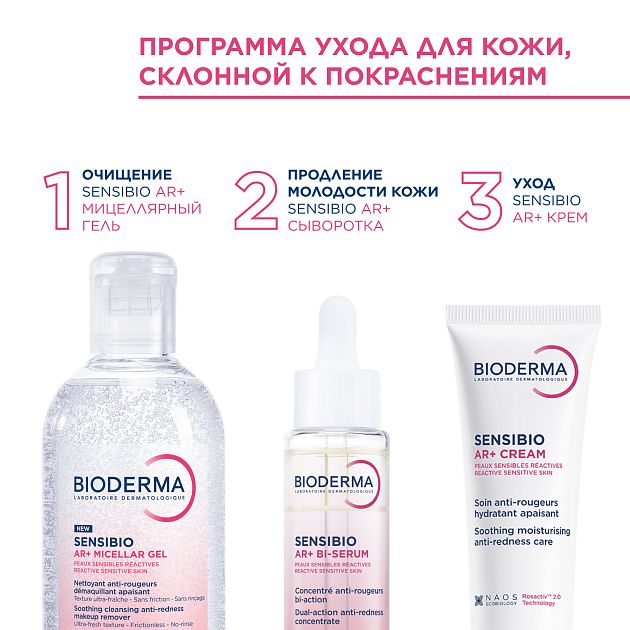 BIODERMA Sensibio AR+ Успокаивающая сыворотка против покраснений и морщин — купить по выгодной цене