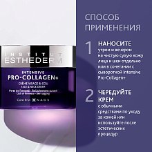 Крем для лица и шеи Pro-Collagen+