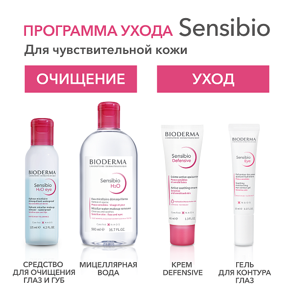 H2O Двухфазное мицеллярное средство для очищения глаз и губ