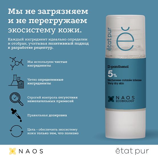 Сыворотка с D-Пантенолом 5%