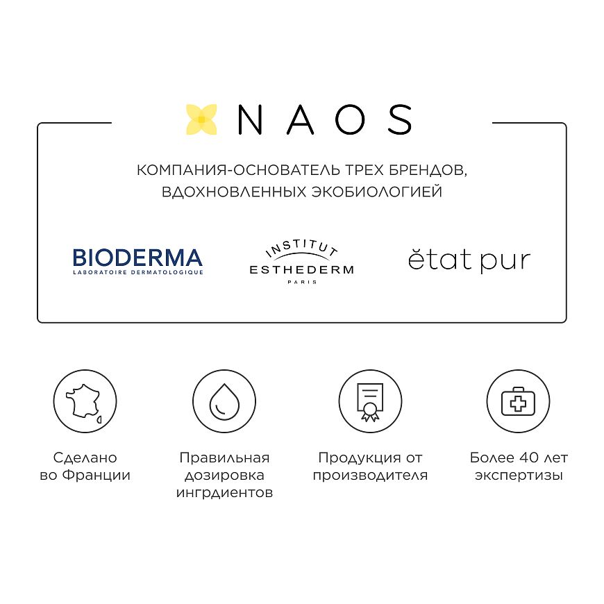 AR+ Успокаивающий крем против покраснений