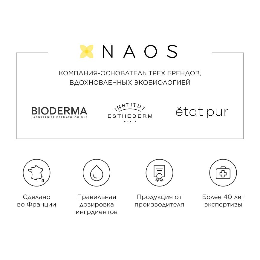 AR+ Мгновенно успокаивающий SOS спрей против покраснений