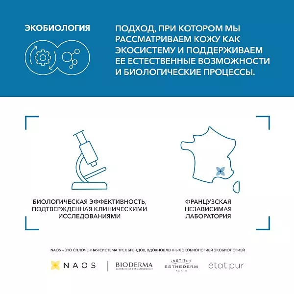 Бальзам Интенсив