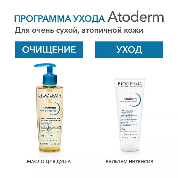Бальзам Интенсив