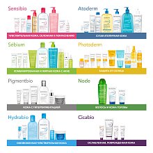 Набор SOS спрей Atoderm Bioderma 2 шт.