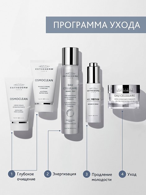 Сыворотка для продления молодости кожи