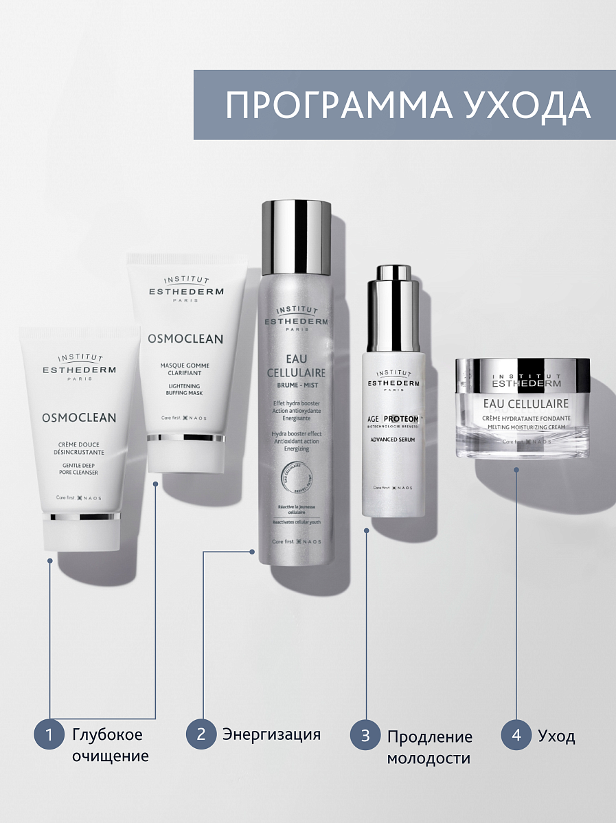 Сыворотка для продления молодости кожи
