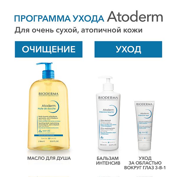 BIODERMA Atoderm Интенсивный Уход за областью вокруг глаз 3-в-1 — купить по выгодной цене