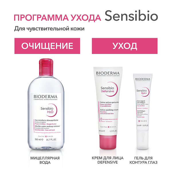 Eye+ Увлажняющий гель для контура глаз против темных кругов, морщин и отеков