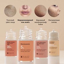 Сыворотка с ниацинамидом 5%