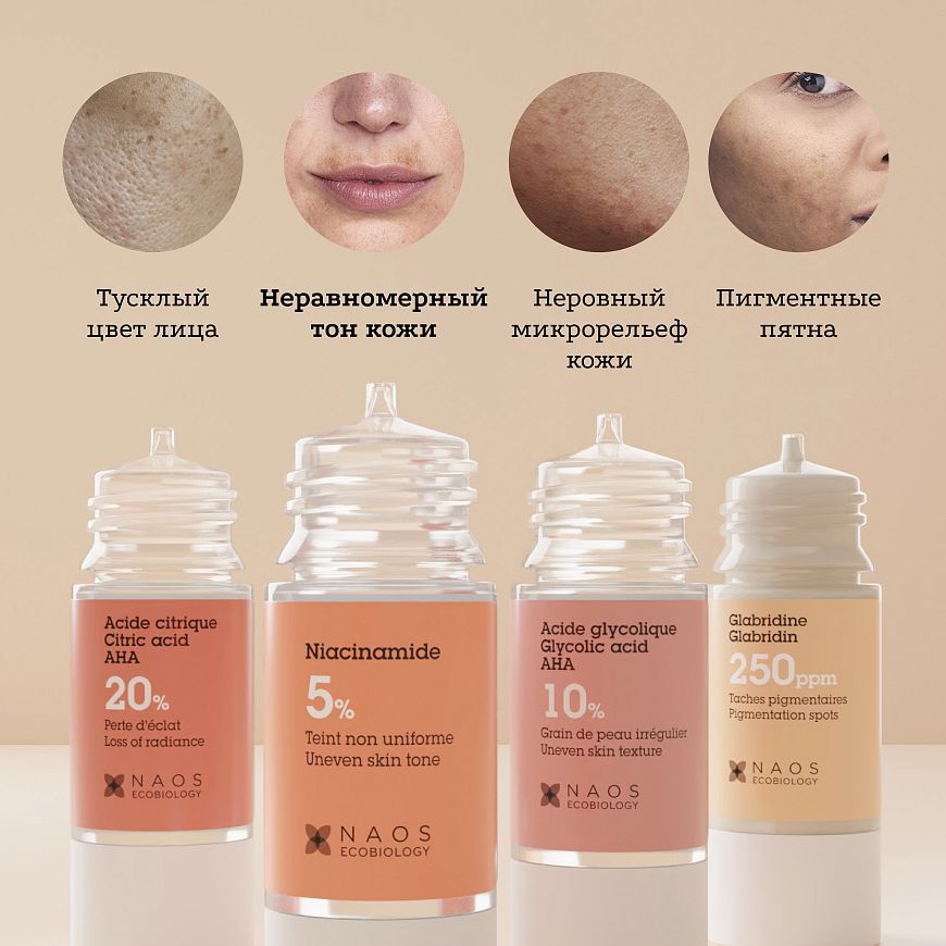 Сыворотка с ниацинамидом 5%