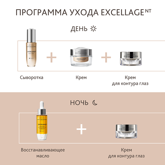 NT Сыворотка для лица, шеи и декольте