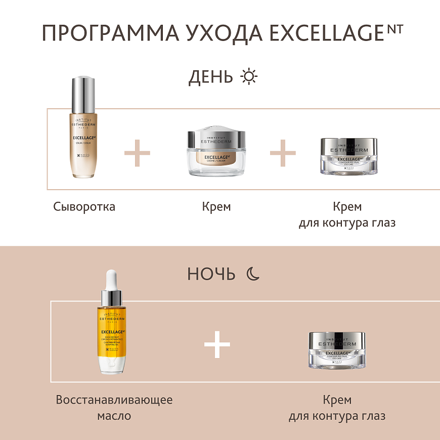 NT Сыворотка для лица, шеи и декольте