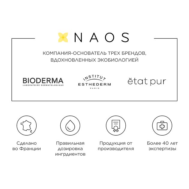 BIODERMA Hydrabio Очищающий увлажняющий гель — купить по выгодной цене