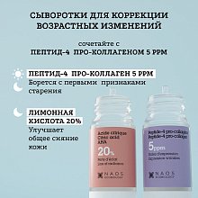 Сыворотка с Лимонной кислотой 20%
