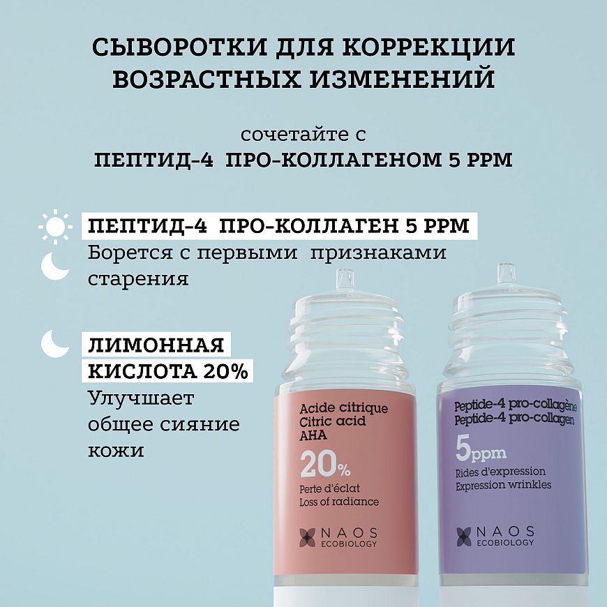 Сыворотка с Лимонной кислотой 20%