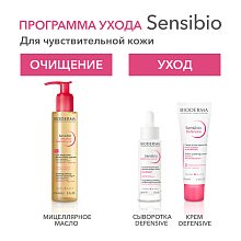 Мицеллярное масло для очищения