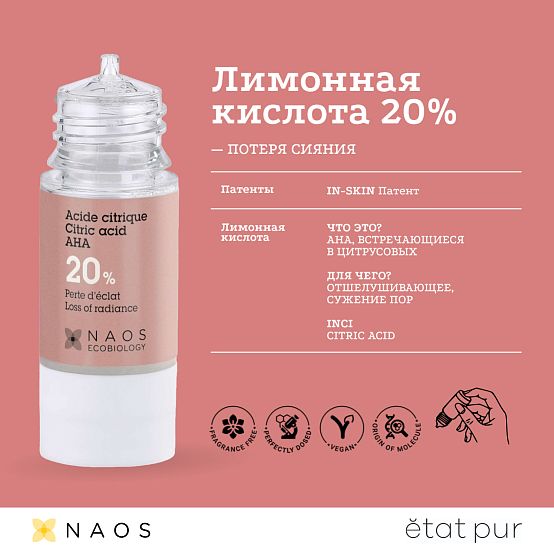 Сыворотка с Лимонной кислотой 20%