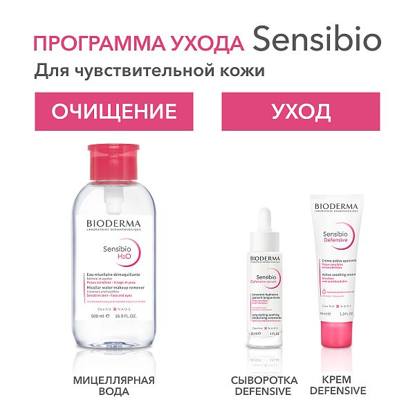 Мицеллярная вода