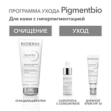Осветляющая сыворотка С-Concentrate