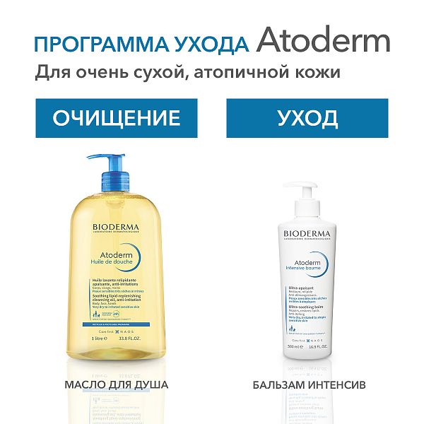 BIODERMA Atoderm Масло для душа — купить по выгодной цене
