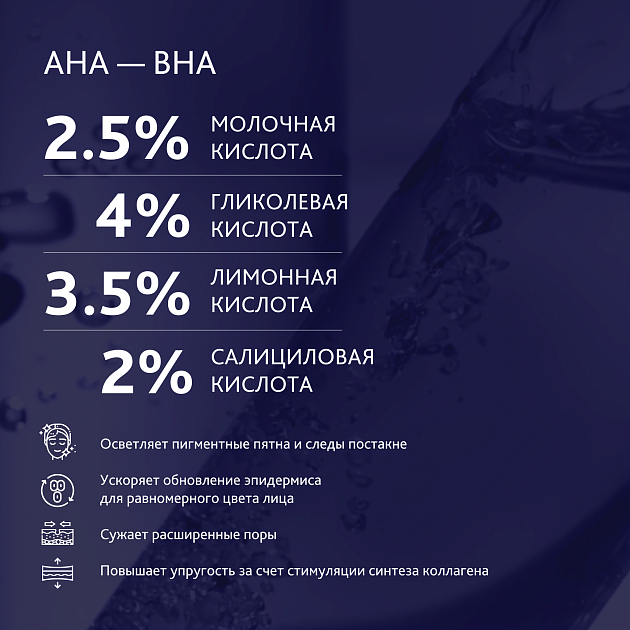 Концентрированная сыворотка AHA PEEL 12%