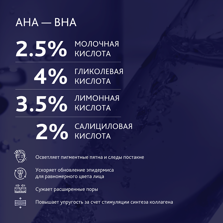 Концентрированная сыворотка AHA PEEL 12%