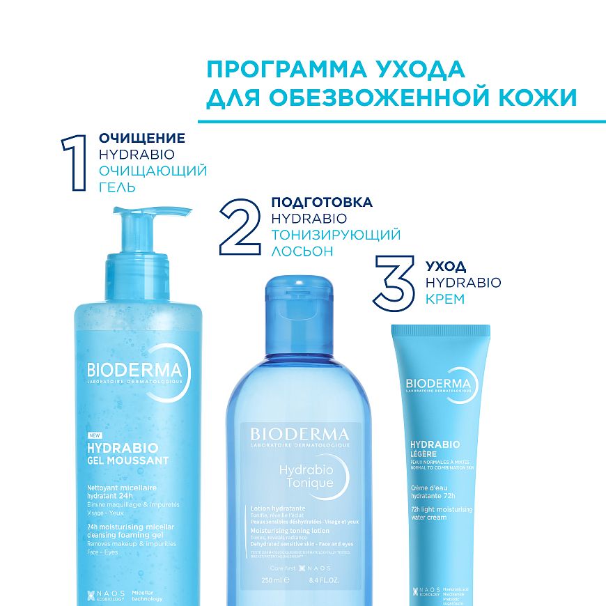 BIODERMA Hydrabio Очищающий увлажняющий гель — купить по выгодной цене