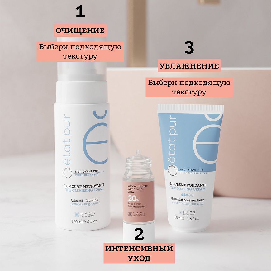 Сыворотка с Лимонной кислотой 20%