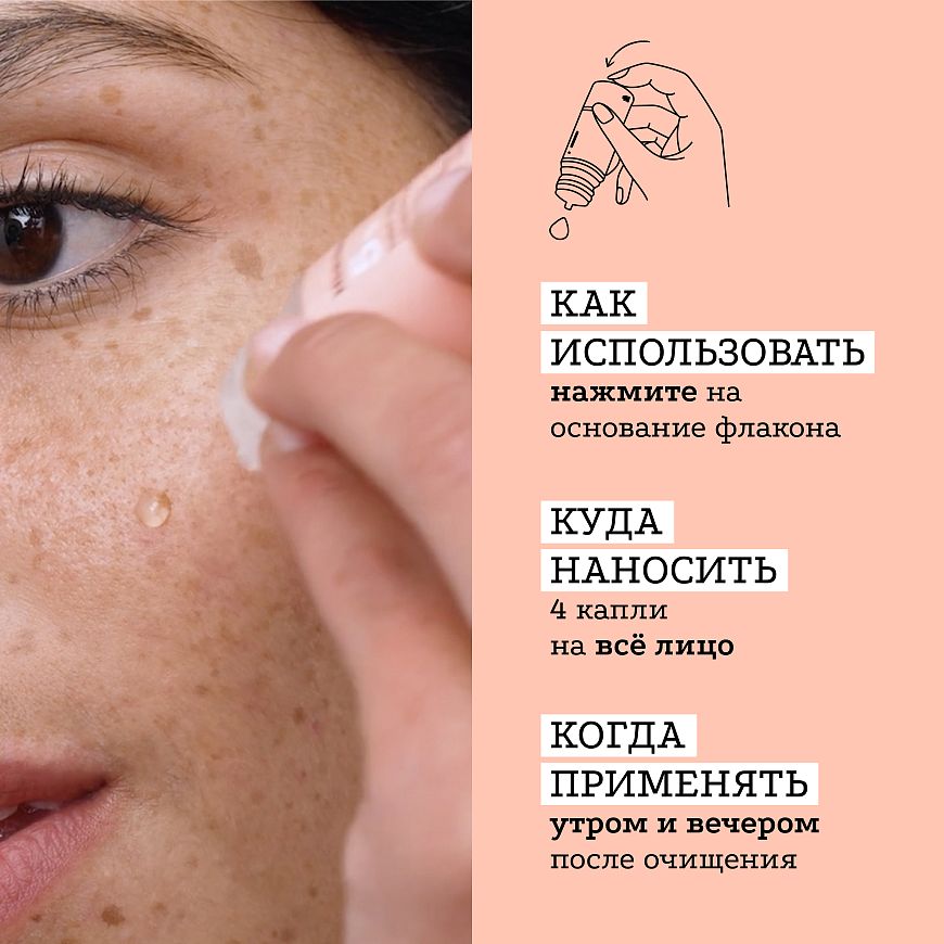 Сыворотка с ниацинамидом 5%