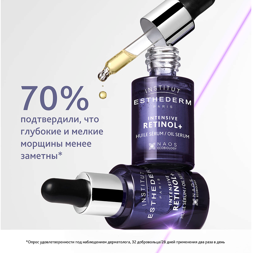 Масло-сыворотка с ретинолом Retinol+