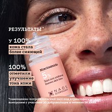 Сыворотка с ниацинамидом 5%