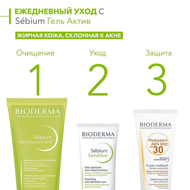 BIODERMA Sébium Гель Актив — купить по выгодной цене