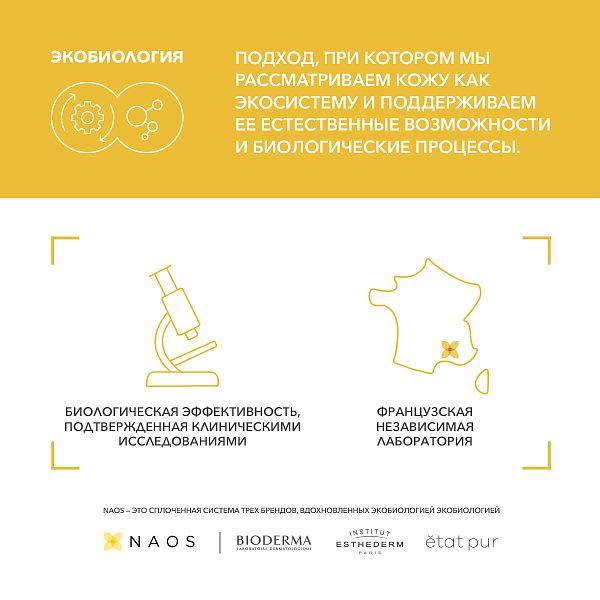 PEDIATRICS Спрей SPF50+