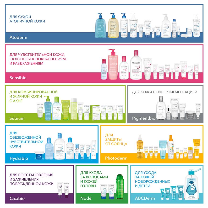 Набор мицеллярной воды Sensibio H2O Bioderma 2 шт.