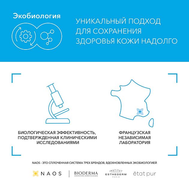 Перфектор крем SPF30