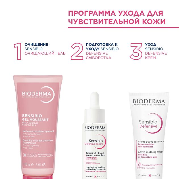 Очищающий гель для чувствительной кожи