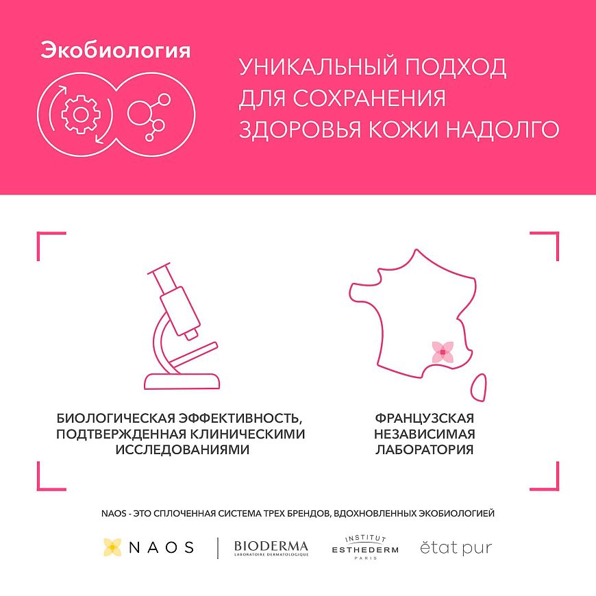 Набор мицеллярной воды Sensibio H2O Bioderma 2 шт.