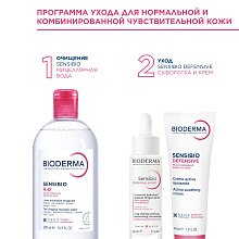 Легкий крем для чувствительной кожи Defensive