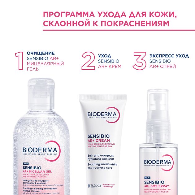 BIODERMA Sensibio AR+ Очищающий мицеллярный гель для кожи с покраснениями — купить по выгодной цене
