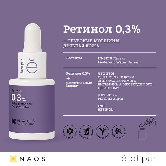 Сыворотка с ретинолом 0,3%