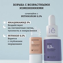 Сыворотка с ниацинамидом 5%