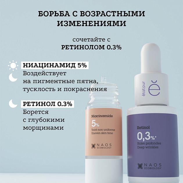 Сыворотка с ниацинамидом 5%