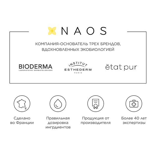 AR+ Мгновенно успокаивающий SOS спрей против покраснений